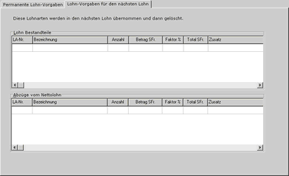 Lohnvorgaben fuer den naechsten Lohn